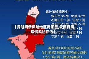 【昆明疫情风险地区有哪些,云南昆明疫情风险评估】