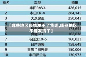 【哪些地区疫情发不了货呢,哪些地区不能发货了】