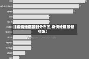 【疫情地区最新分布图,疫情地区最新情况】