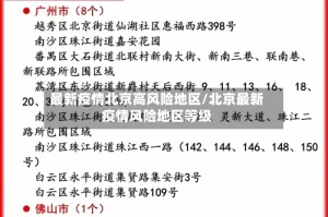 最新疫情北京高风险地区/北京最新疫情风险地区等级
