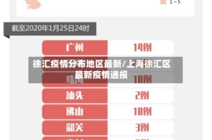 徐汇疫情分布地区最新/上海徐汇区最新疫情通报