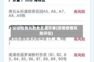 安徽疫情风险地区提示单(安徽疫情风险评估)