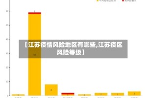 【江苏疫情风险地区有哪些,江苏疫区风险等级】