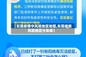 【东莞疫情中风险地区地图,东莞疫情风险地区分类表】