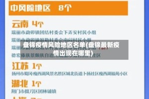 盘锦疫情风险地区名单(盘锦最新疫情出现在哪里)
