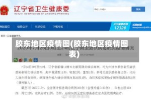胶东地区疫情图(胶东地区疫情图表)