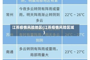 江苏疫情风险地区(江苏疫情风险区域)