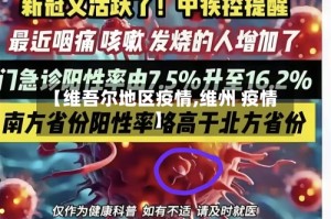 【维吾尔地区疫情,维州 疫情】