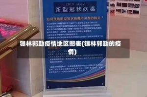 锡林郭勒疫情地区图表(锡林郭勒的疫情)