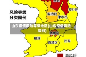 山东疫情风险等级地区(山东疫情风险级别)