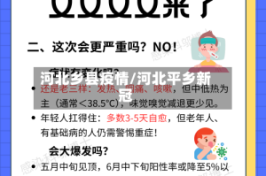 河北乡县疫情/河北平乡新冠