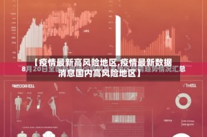 【疫情最新高风险地区,疫情最新数据消息国内高风险地区】