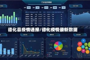 德化县疫情通报/德化疫情最新数据