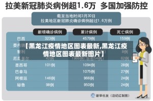【黑龙江疫情地区图表最新,黑龙江疫情地区图表最新图片】