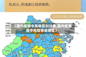 【国内疫情中高地区划分表,国内疫情高中风险等级地区】