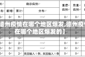 【德州疫情在哪个地区爆发,德州疫情在哪个地区爆发的】