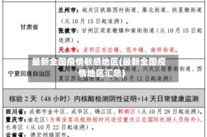 最新全国疫情敏感地区(最新全国疫情地区汇总)