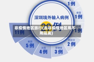 非疫情地区旅行(去非疫情地区用不用隔离)