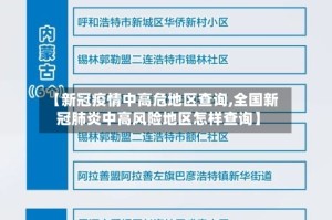 【新冠疫情中高危地区查询,全国新冠肺炎中高风险地区怎样查询】