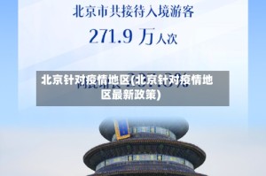 北京针对疫情地区(北京针对疫情地区最新政策)