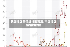 我国地区疫情统计图高清/中国地区疫情的数据