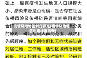 疫情风险地区划定标准(疫情风险地区划定标准最新)