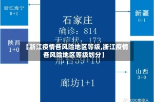 【浙江疫情各风险地区等级,浙江疫情各风险地区等级划分】