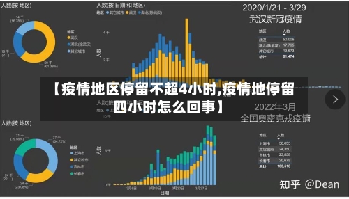 【疫情地区停留不超4小时,疫情地停留四小时怎么回事】-第2张图片