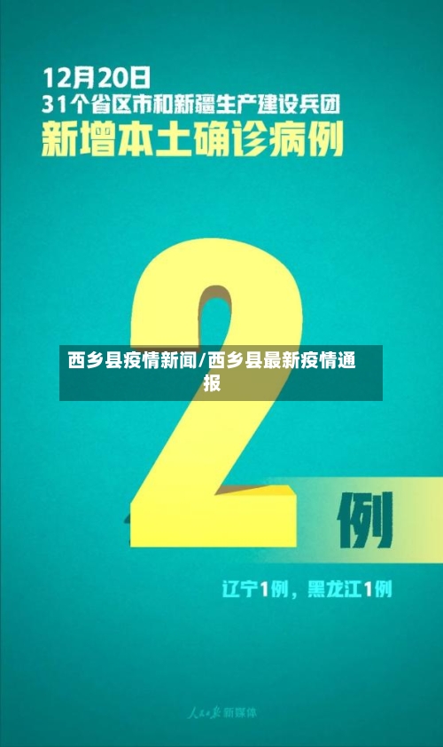 西乡县疫情新闻/西乡县最新疫情通报-第1张图片