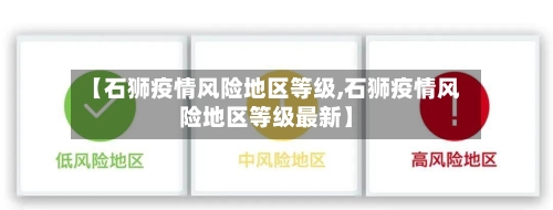 【石狮疫情风险地区等级,石狮疫情风险地区等级最新】-第2张图片