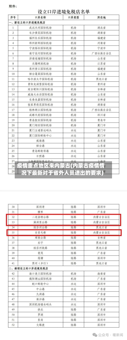 疫情重点地区来内蒙古(内蒙古疫情情况下最新对于省外人员进出的要求)-第3张图片