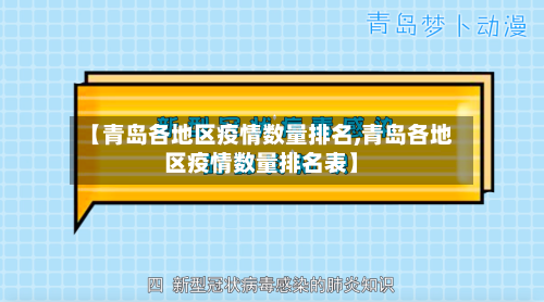 【青岛各地区疫情数量排名,青岛各地区疫情数量排名表】-第1张图片