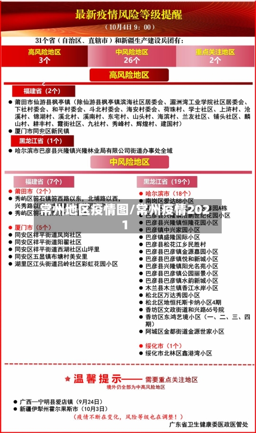 常州地区疫情图/常州疫情2021-第1张图片