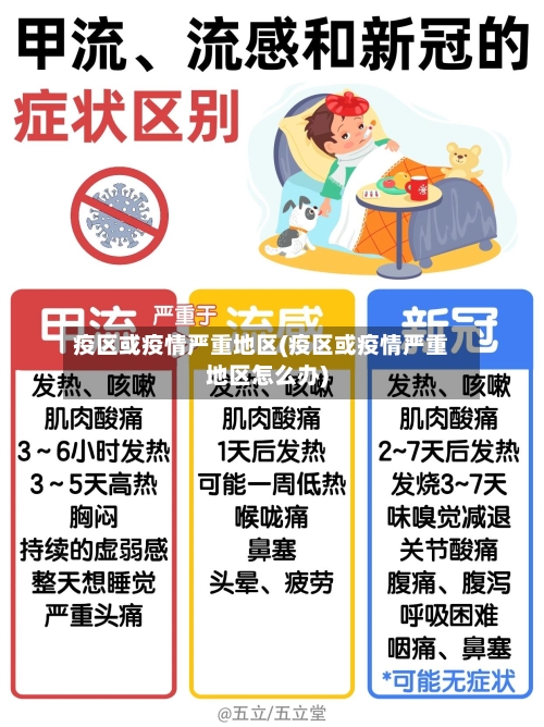 疫区或疫情严重地区(疫区或疫情严重地区怎么办)-第1张图片