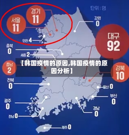 【韩国疫情的原因,韩国疫情的原因分析】-第1张图片