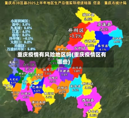 重庆疫情有风险地区吗(重庆疫情区有哪些)-第2张图片