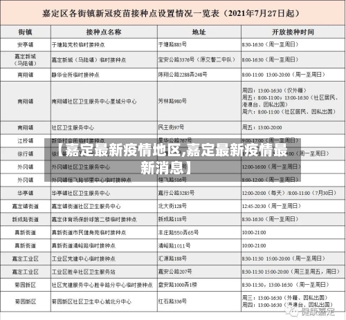 【嘉定最新疫情地区,嘉定最新疫情最新消息】-第1张图片
