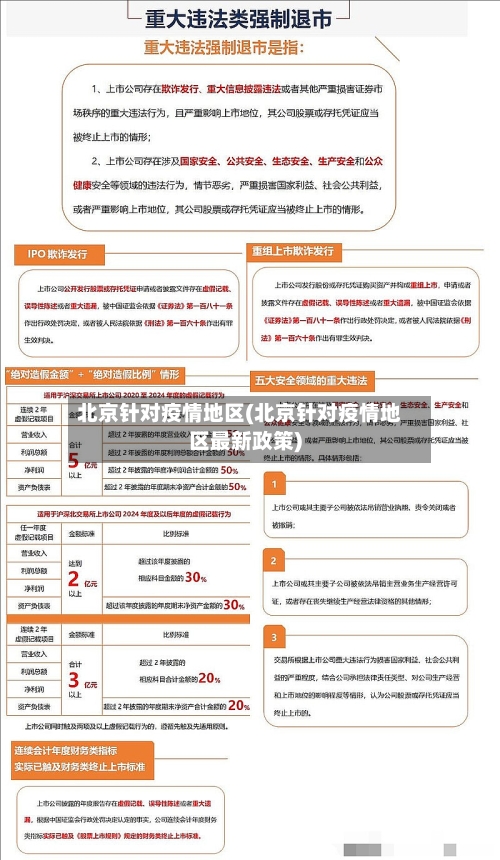 北京针对疫情地区(北京针对疫情地区最新政策)-第2张图片