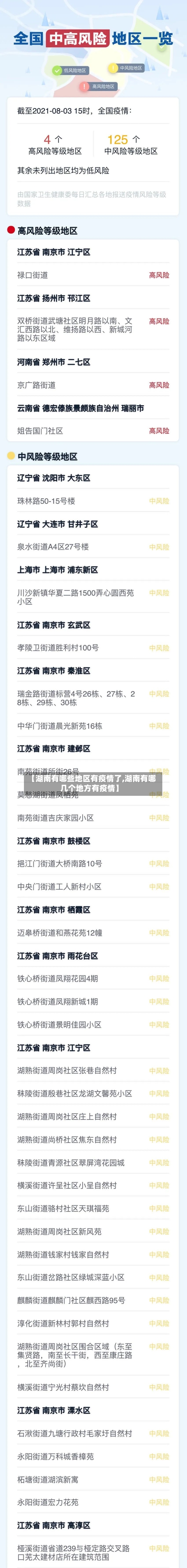 【湖南有哪些地区有疫情了,湖南有哪几个地方有疫情】-第3张图片