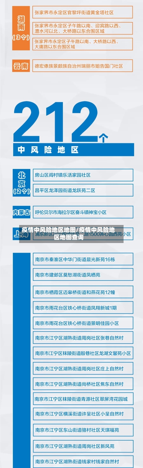 疫情中风险地区地图/疫情中风险地区地图查询-第1张图片