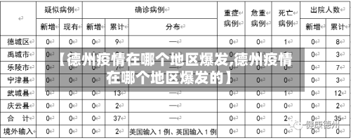 【德州疫情在哪个地区爆发,德州疫情在哪个地区爆发的】-第1张图片