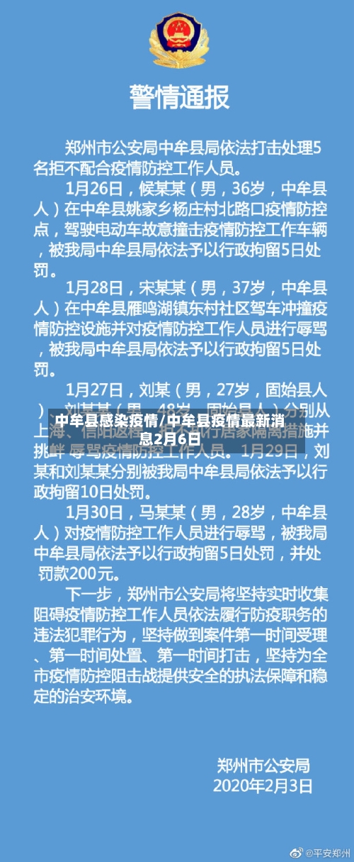 中牟县感染疫情/中牟县疫情最新消息2月6日-第3张图片
