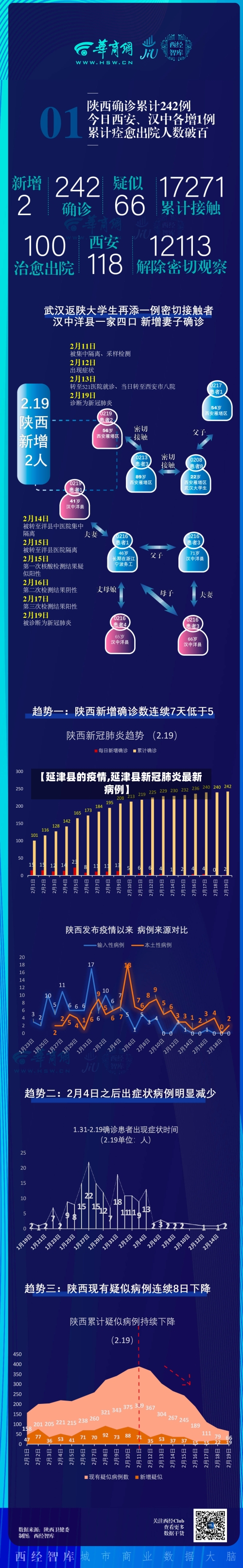 【延津县的疫情,延津县新冠肺炎最新病例】-第1张图片