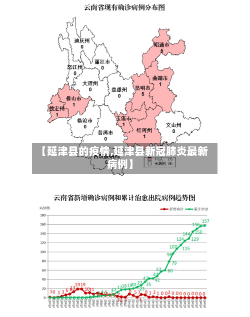【延津县的疫情,延津县新冠肺炎最新病例】-第2张图片