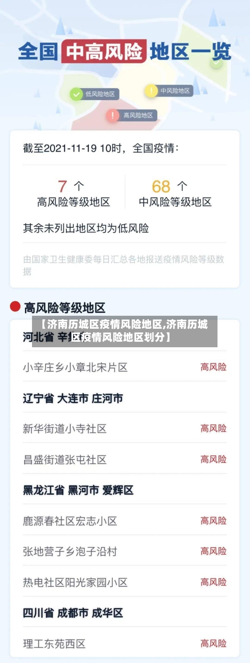 【济南历城区疫情风险地区,济南历城区疫情风险地区划分】-第1张图片