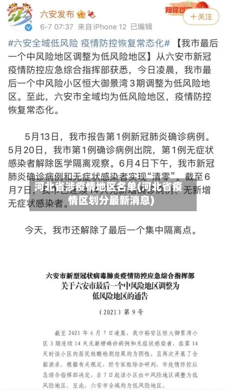 河北省涉疫情地区名单(河北省疫情区划分最新消息)-第1张图片