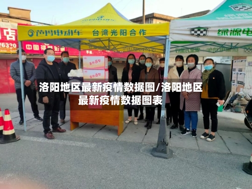 洛阳地区最新疫情数据图/洛阳地区最新疫情数据图表-第3张图片