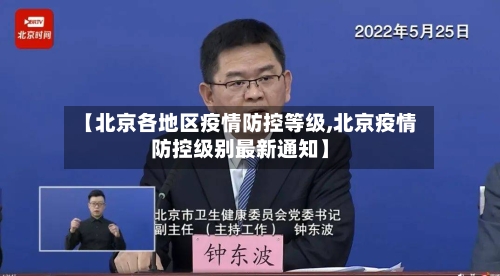 【北京各地区疫情防控等级,北京疫情防控级别最新通知】-第1张图片