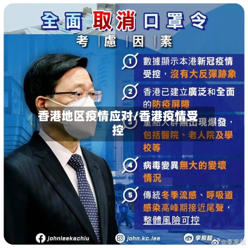 香港地区疫情应对/香港疫情受控-第2张图片