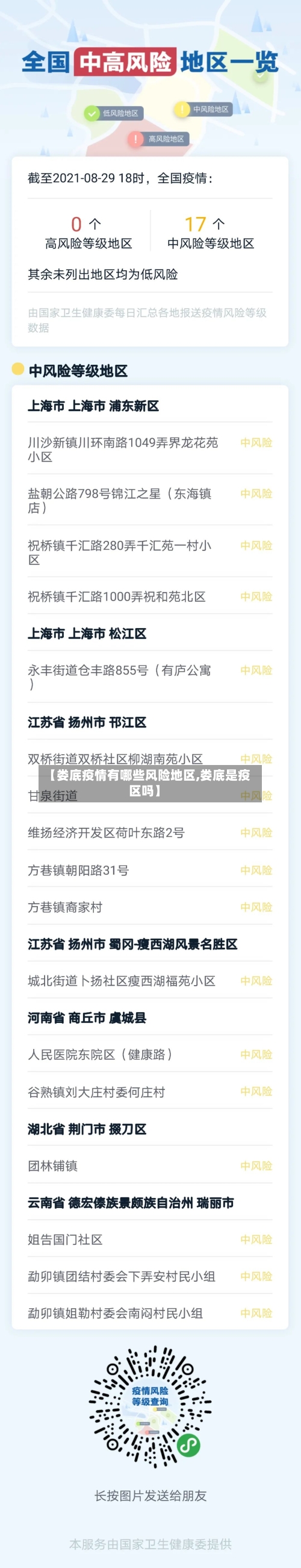 【娄底疫情有哪些风险地区,娄底是疫区吗】-第2张图片